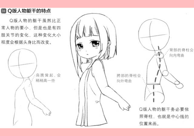 q版动漫人物身体比例绘画教程