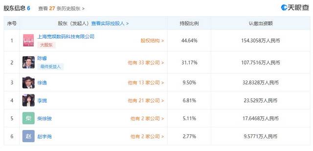 B站收购超电文化,后者签约UP主超200人,提供