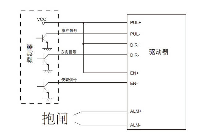 步进电机驱动器高效内置刹车系统