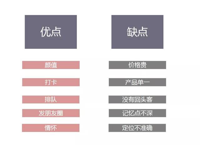 seo缺点排名 搜狐网