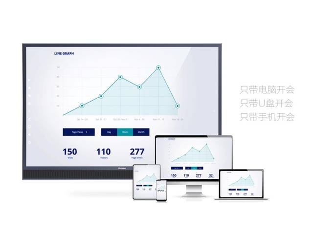 Tcl电视多屏互动电脑版教程