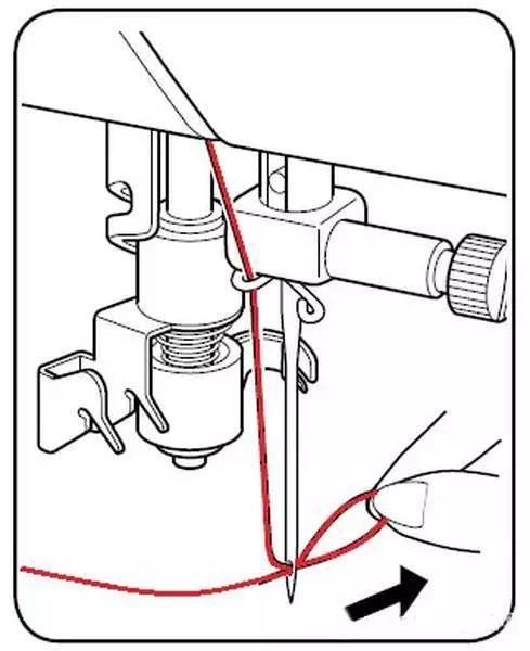 三种缝纫机自动穿线器的使用技巧及注意事项