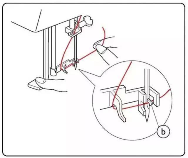 三种缝纫机自动穿线器的使用技巧及注意事项
