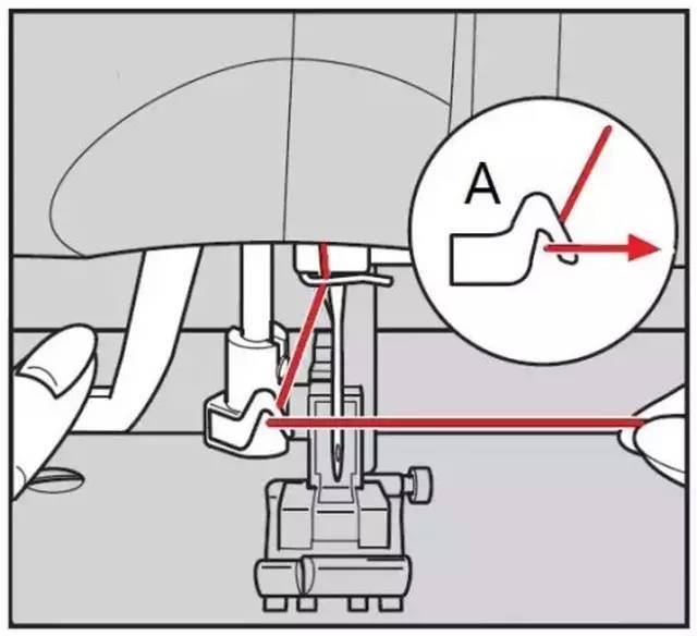 三种缝纫机自动穿线器的使用技巧及注意事项