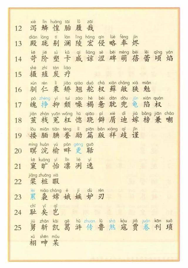 部编版1-6年级语文上册识字表,写字表生字大全(带拼音