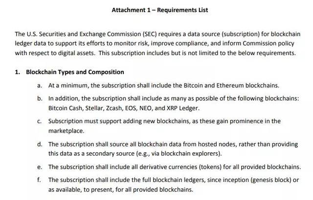 美政府运营比特币节点!不死鸟ABS链扎根