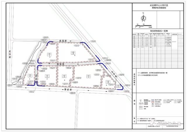 郓城武安镇中心小学片区详细规划方案公示