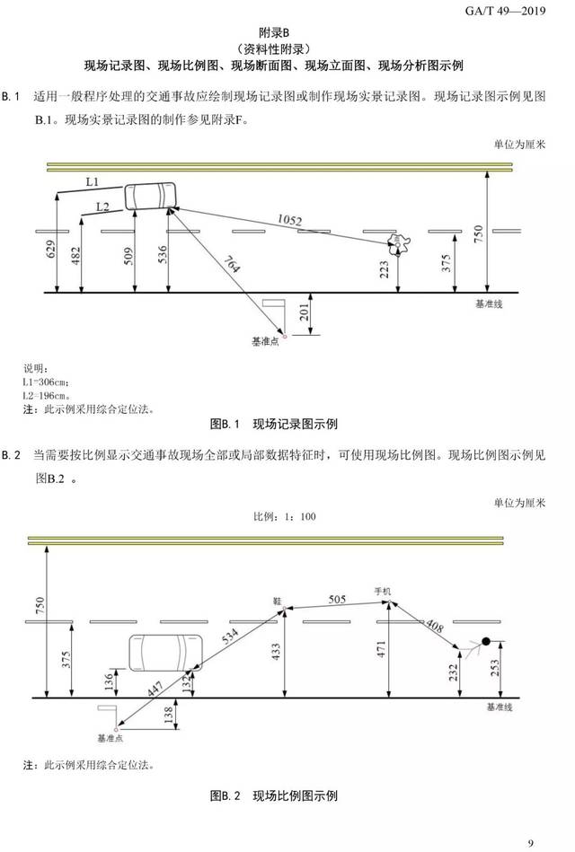 道路交通事故现场图绘制 ga/t49—2019