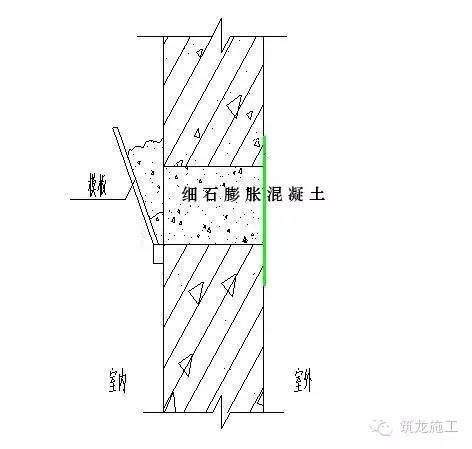 从外墙淋水试验看外窗渗漏水的防治与处理