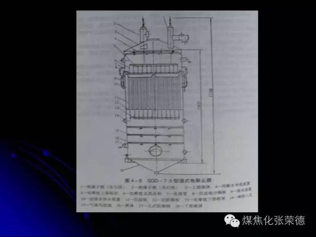 电捕焦油器介绍