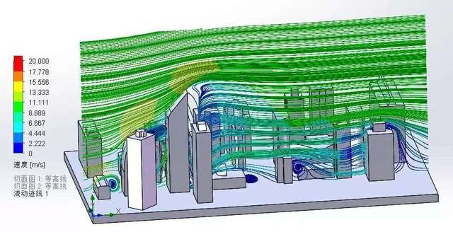 solidworks流体分析告诉你为什么两栋楼之间感觉风大操作讲解