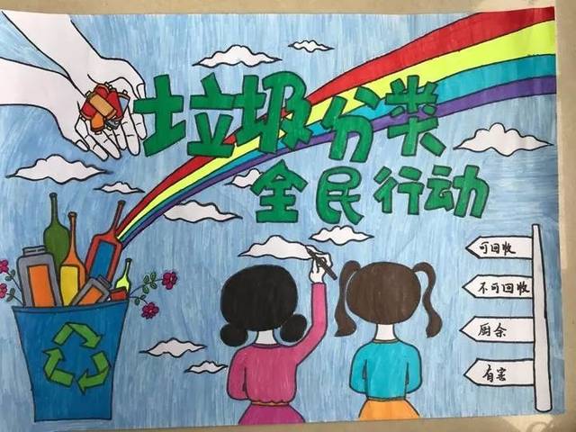 【垃圾分类宣传周】各地垃圾分类宣传画