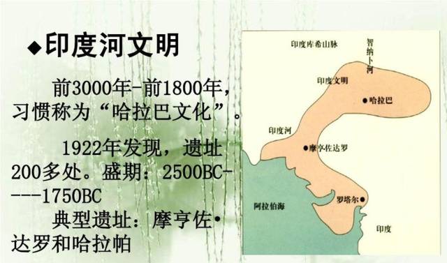 庄严的哈拉帕和莫亨朱达罗两座城市,它们是上古印度文明的见证