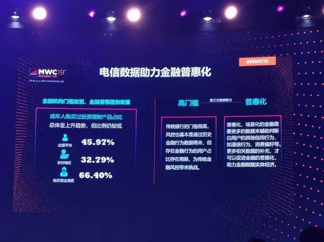 5g创时代我们在路上丰石科技mwc游学之旅
