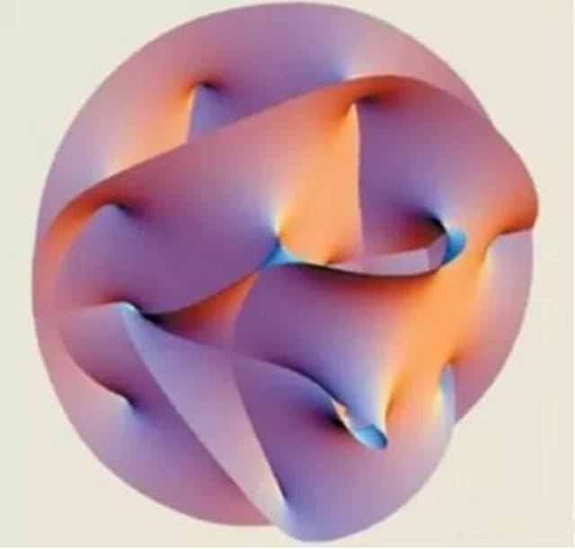 十维空间里的生物有多变态?