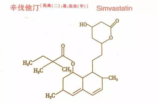 化学结构的不同 洛伐他汀化学结构式 药理作用 洛伐他汀和辛伐他汀的