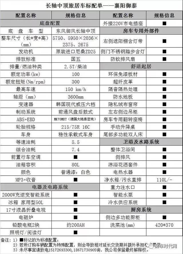 实用主义者--御泰B型长轴中顶房车