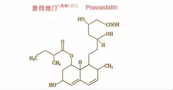 氟伐他汀化学结构式
