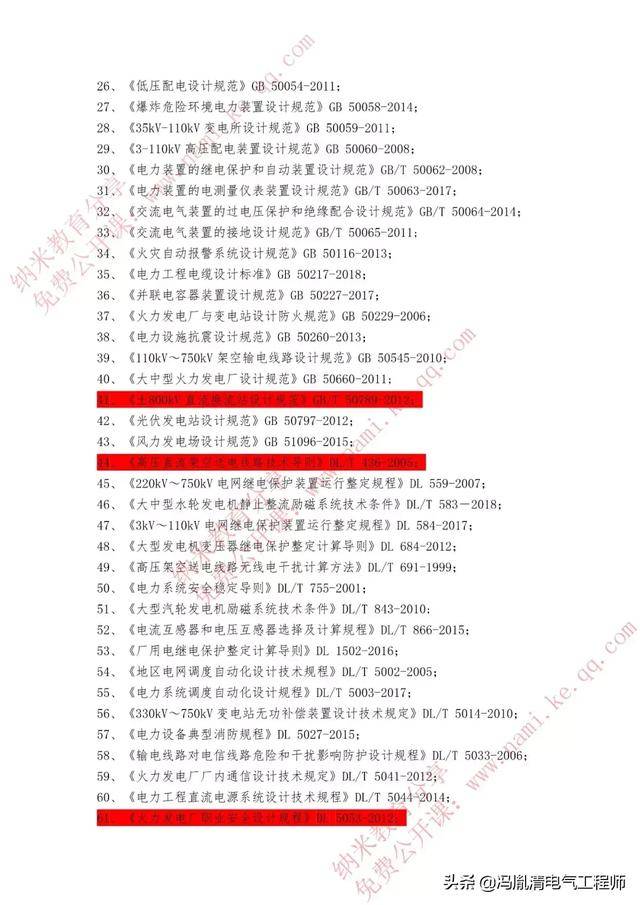 2019年注册电气工程师(发输变电)考试标准手册