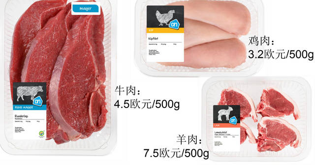 卢森堡长期居留移民项目Q&A,你想知道都在里