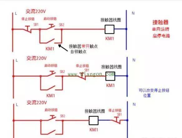 交流接触器常用接线电路图和实物图超实用!