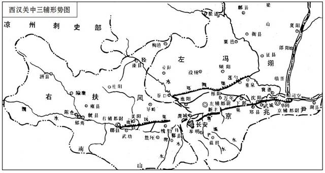 翊尉,光尉,京尉,扶尉,列尉六尉郡,取代原来的京兆尹,左冯翊,右扶风