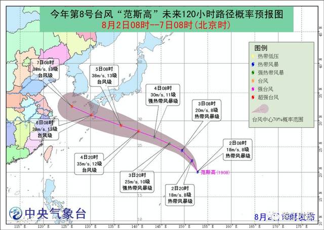 强度为台风级