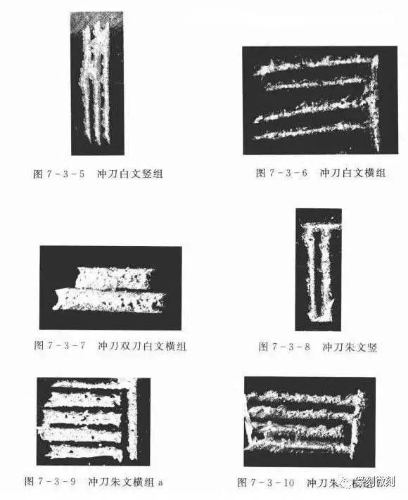 印面与边款的刀法汇总