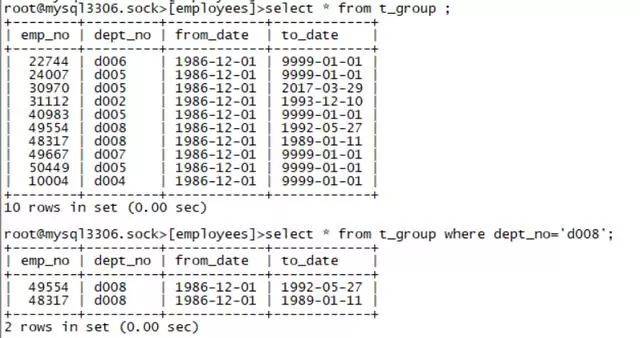 如何实现SQL中列转行的操作？  第1张