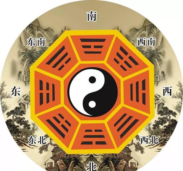 "先天"是地理改变前的状态(原始状态,混沌状态),先天八卦主旨是宇宙之