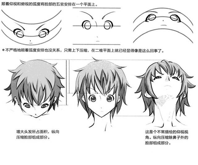 人物表情怎么画?人物各种表情的画法教程!