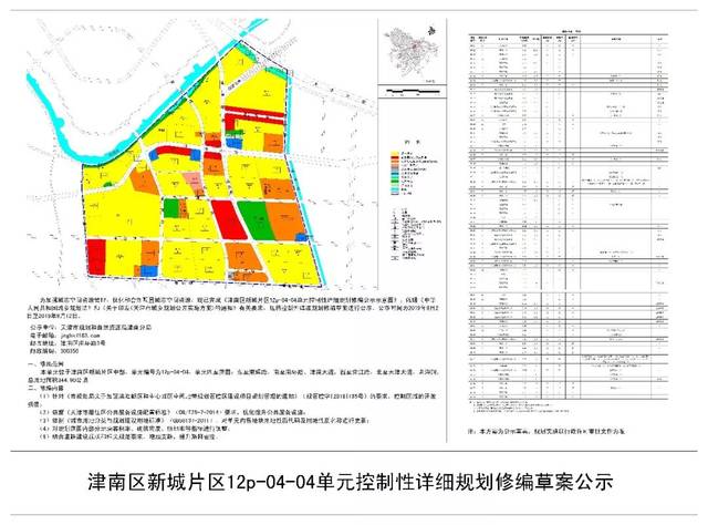 聚焦津南新城片区最新规划出炉