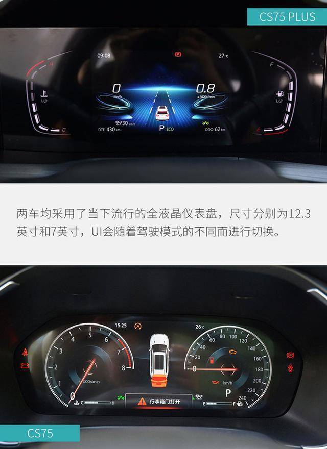 长安cs75灯光调整图解,长安cs75车灯开关图解 天生自带运动光环 长安cs75 plus对比cs75