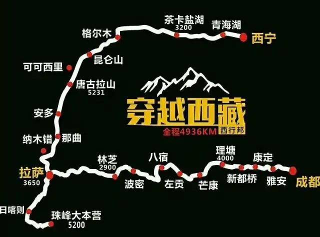 重庆自驾西藏如何规划线路有哪些注意事项需要多少钱