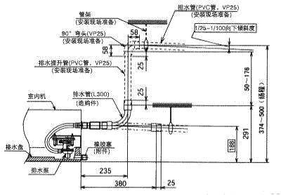 多联机工程安装全流程讲解,看完你就是大神