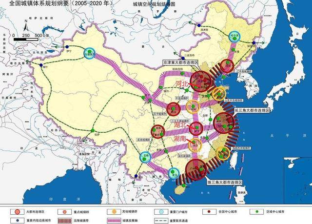 全国城镇体系规划纲要