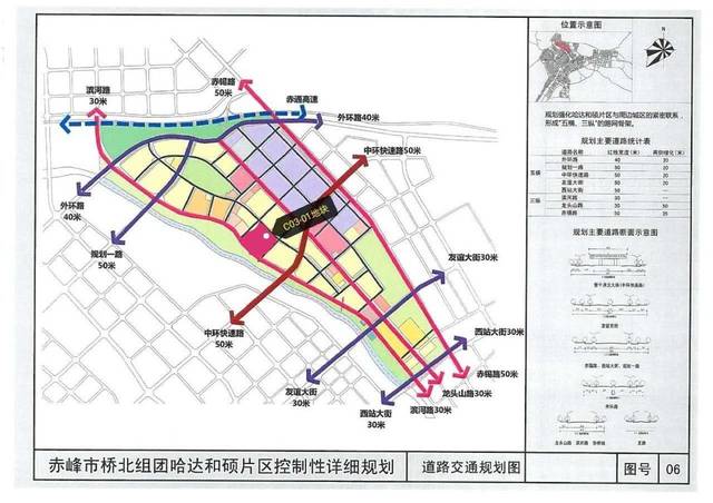 58公顷,新建道路条. 新建桥梁两座,规划