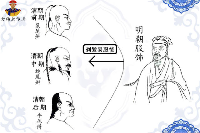 一纸"剃发易服令",为何使清朝统一中国的局面延缓了近