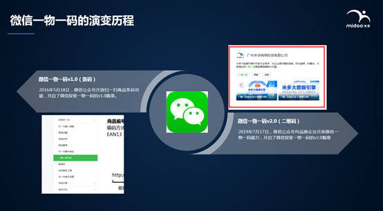 微信一物一码的演变历程