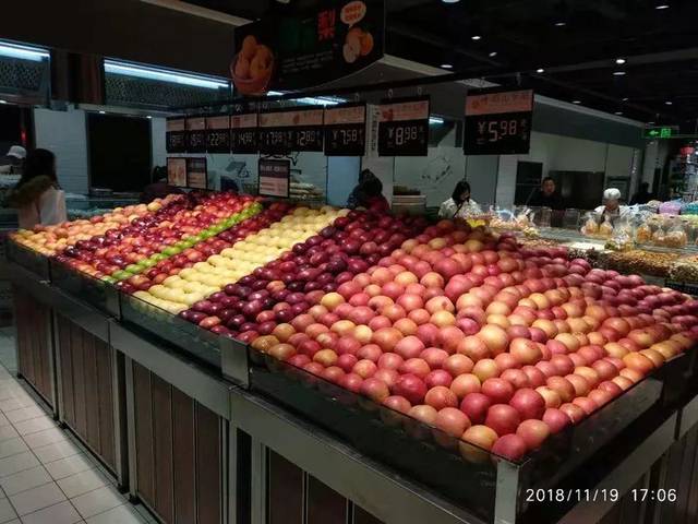 超市全年水果配备明细全在这里,不要到处找了!