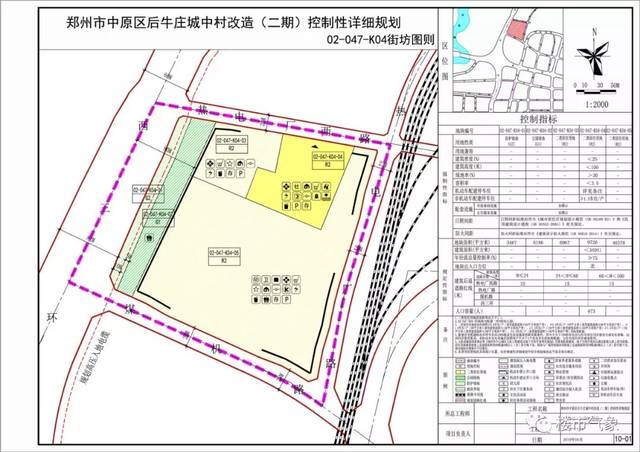 郑州主城1391亩规划出炉!北龙湖南岸新地块/中原/惠济