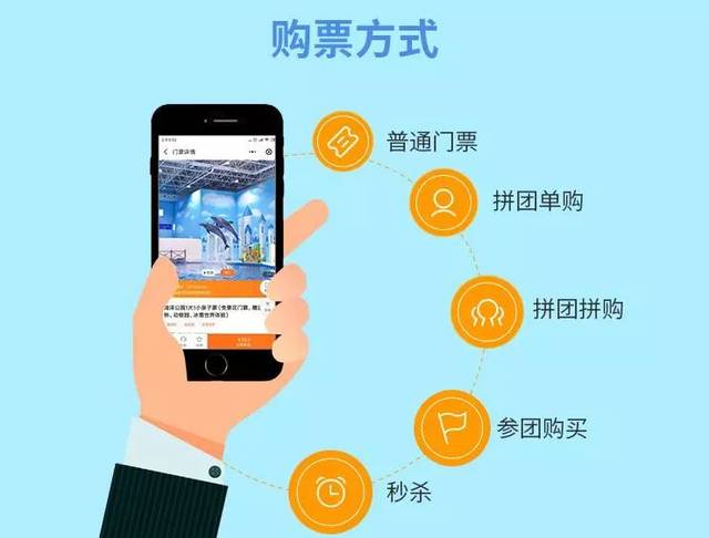 原创在旅游业景区的营销和获客上,小程序能带来哪些便利?