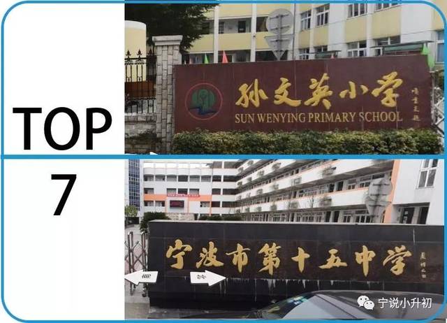 宁波市区公办地段小学 初中最强学区房top10!_手机