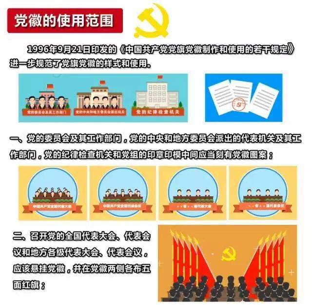 【学习】中国共产党党徽,党旗使用规定