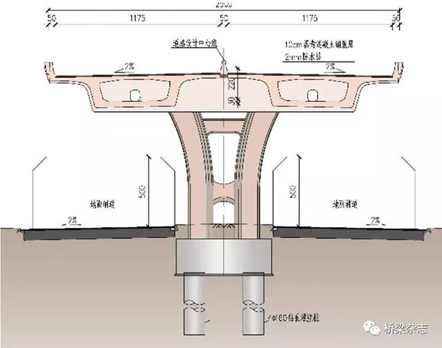 双侧变宽段横桥向均采用4片主梁,整体布置为4箱单室