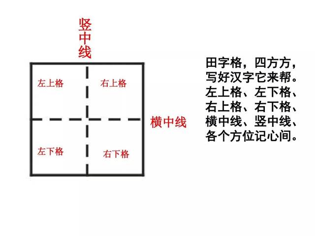 com/s/1an76llj5e53oizrsxmy1wq  提取码:3564  大图五朵田字格金木水