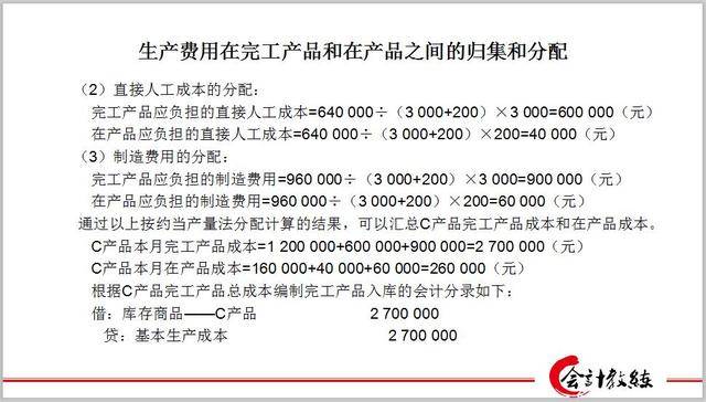 工业企业6种成本核算方法+核算流程,附详细案