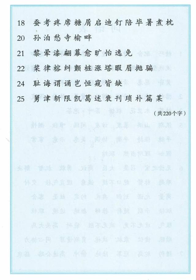 最全整理!1-6年级语文生字表大全,收藏慢慢教孩子