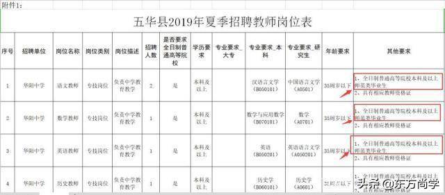 教育部全面取消事业编制!考教师资格证还有用吗?