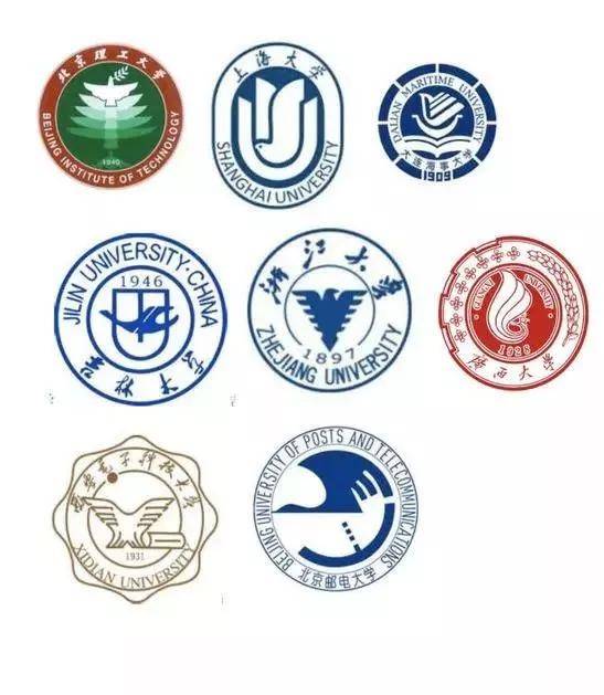 中国民航大学 五,飞鸟流 吉大,北邮,大连海事,上海大学等等, 北理工